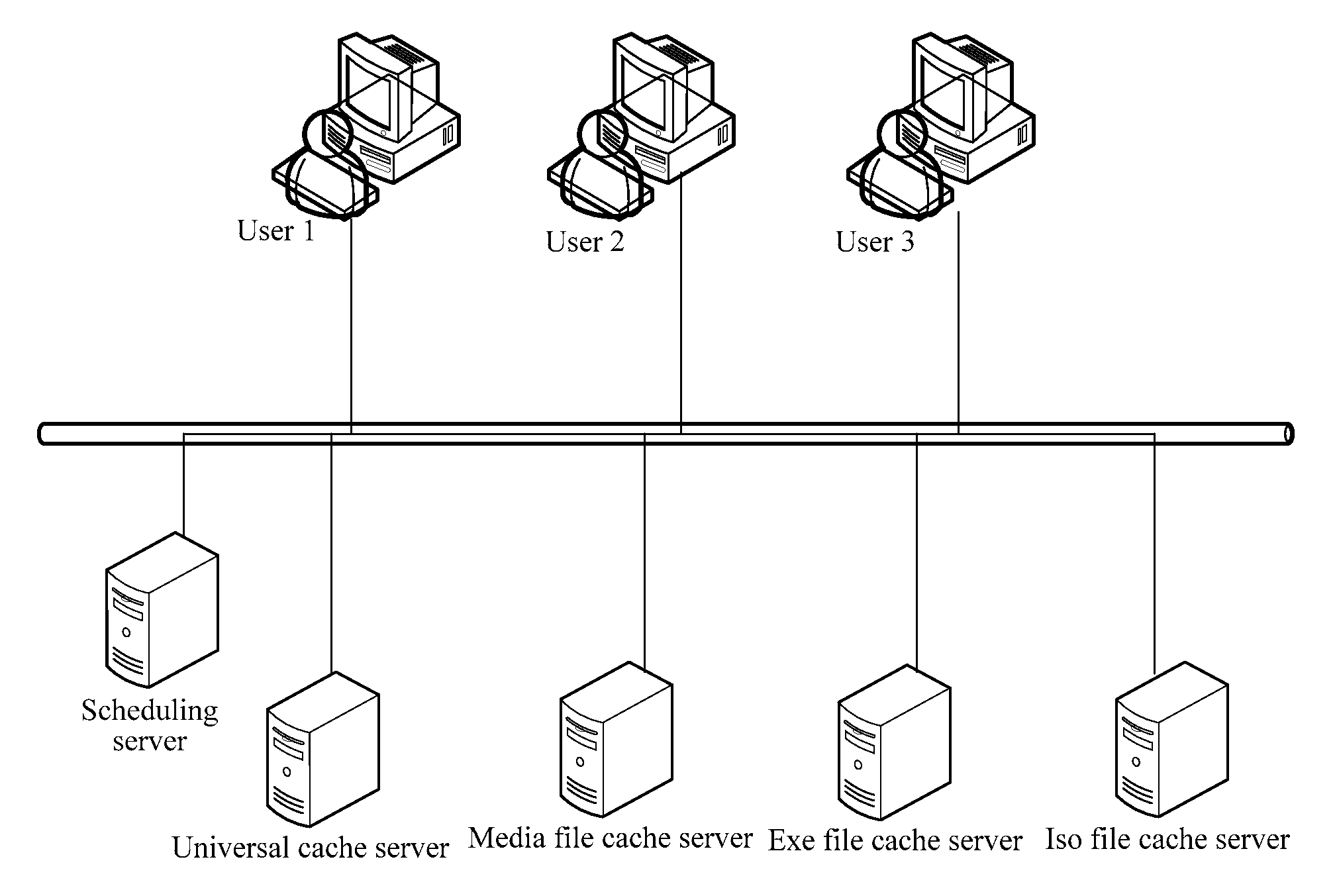 Method and apparatus for buffering and obtaining resources, resource buffering system