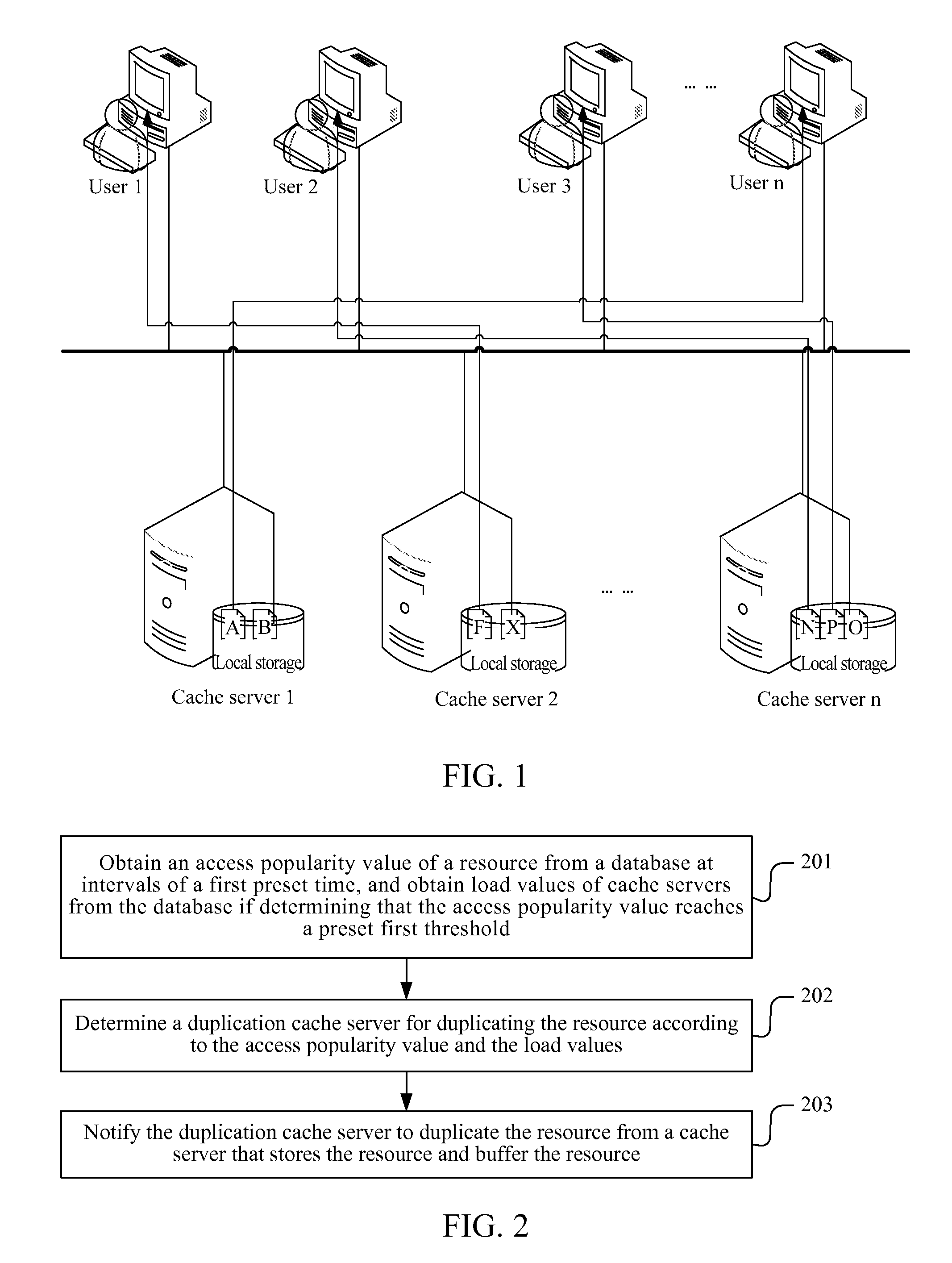 Method and apparatus for buffering and obtaining resources, resource buffering system