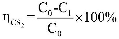 A kind of titanium dioxide-based sulfur recovery catalyst and its preparation method