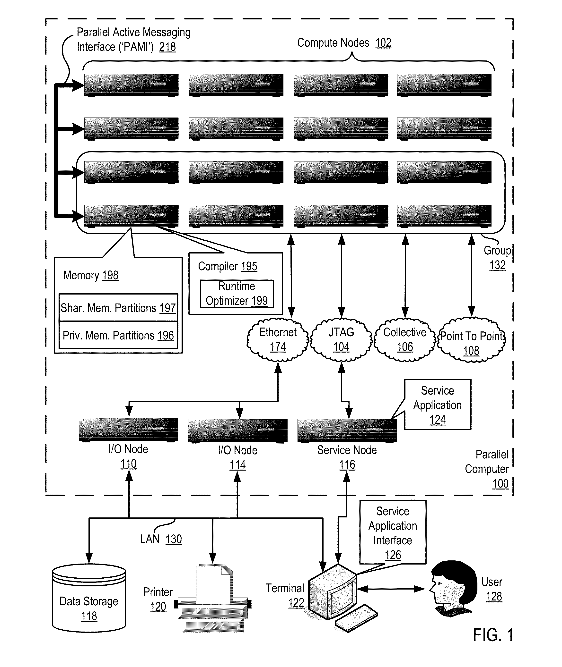 Analyzing update conditions for shared variable directory information in a parallel computer