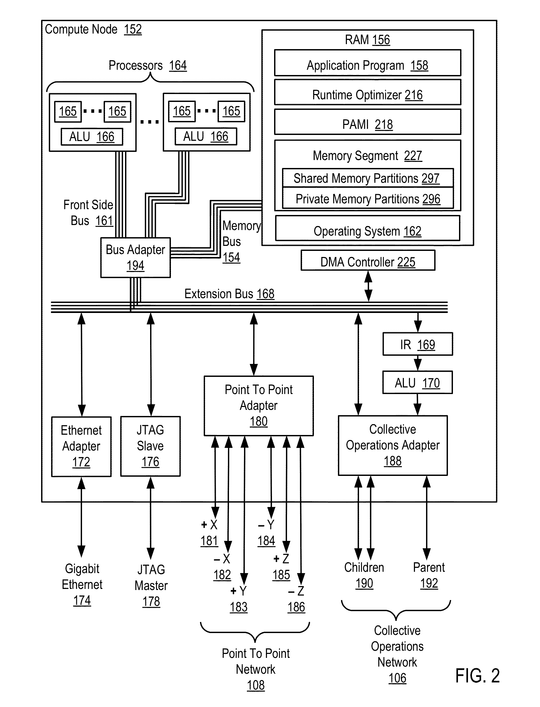 Analyzing update conditions for shared variable directory information in a parallel computer