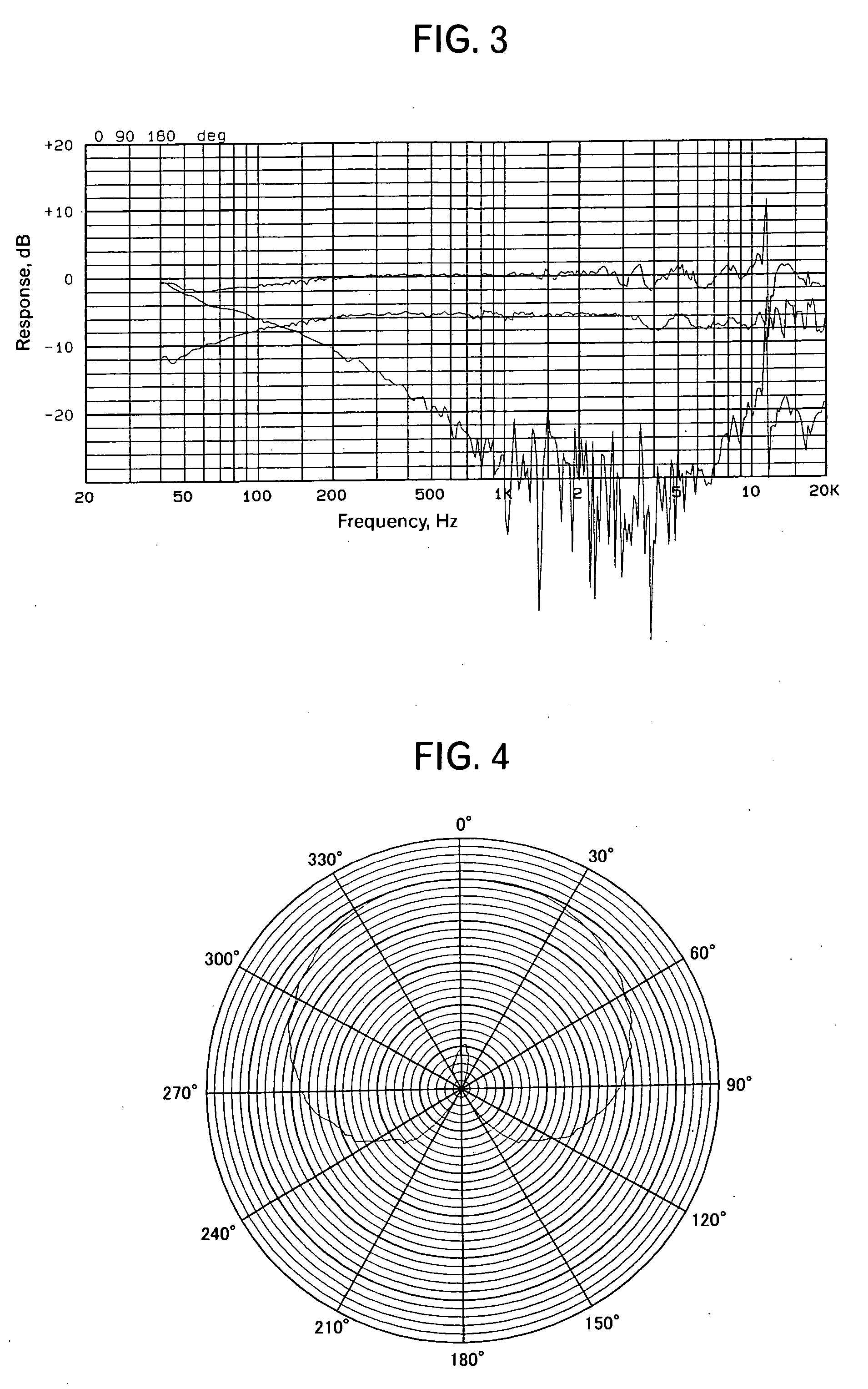 Unidirectional condenser microphone unit