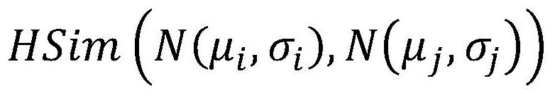 A Word Vector Generation Method Based on Gaussian Distribution