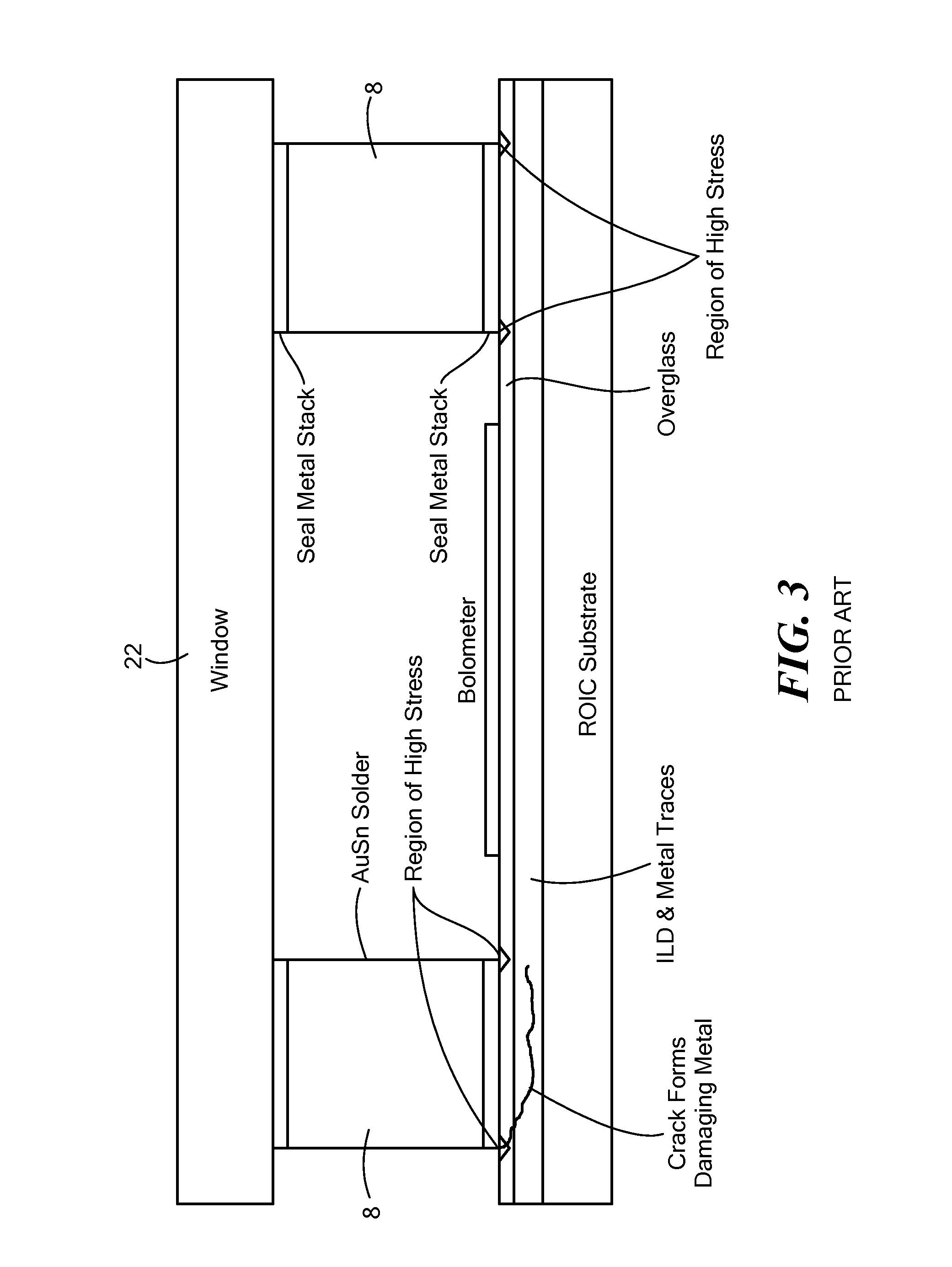 Hermetically sealed package having stress reducing layer