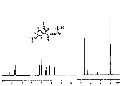 Indole-3-carboxaldehyde isobutyryl hydrazone derivatives and preparation method thereof