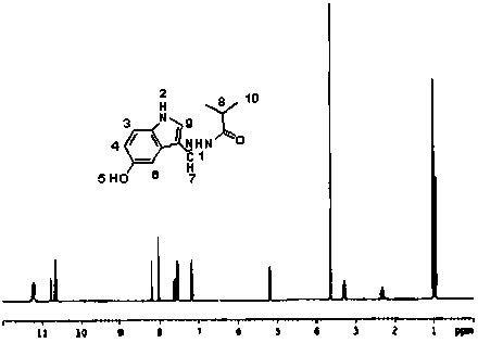 Indole-3-carboxaldehyde isobutyryl hydrazone derivatives and preparation method thereof