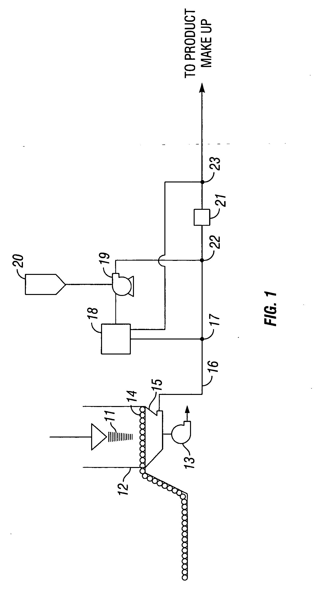 Controlling corrosion in process water systems