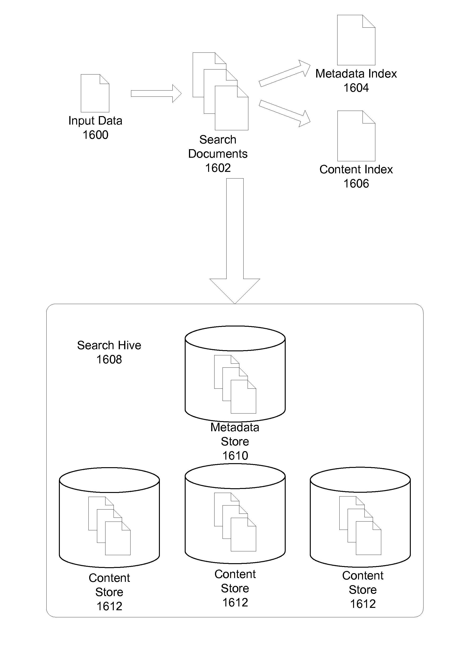 Method and System for Analyzing Data Related to an Event