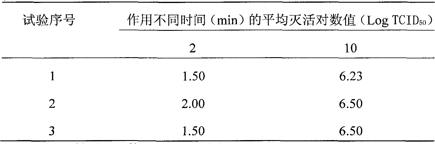 Solid binary peroxy acid disinfectant