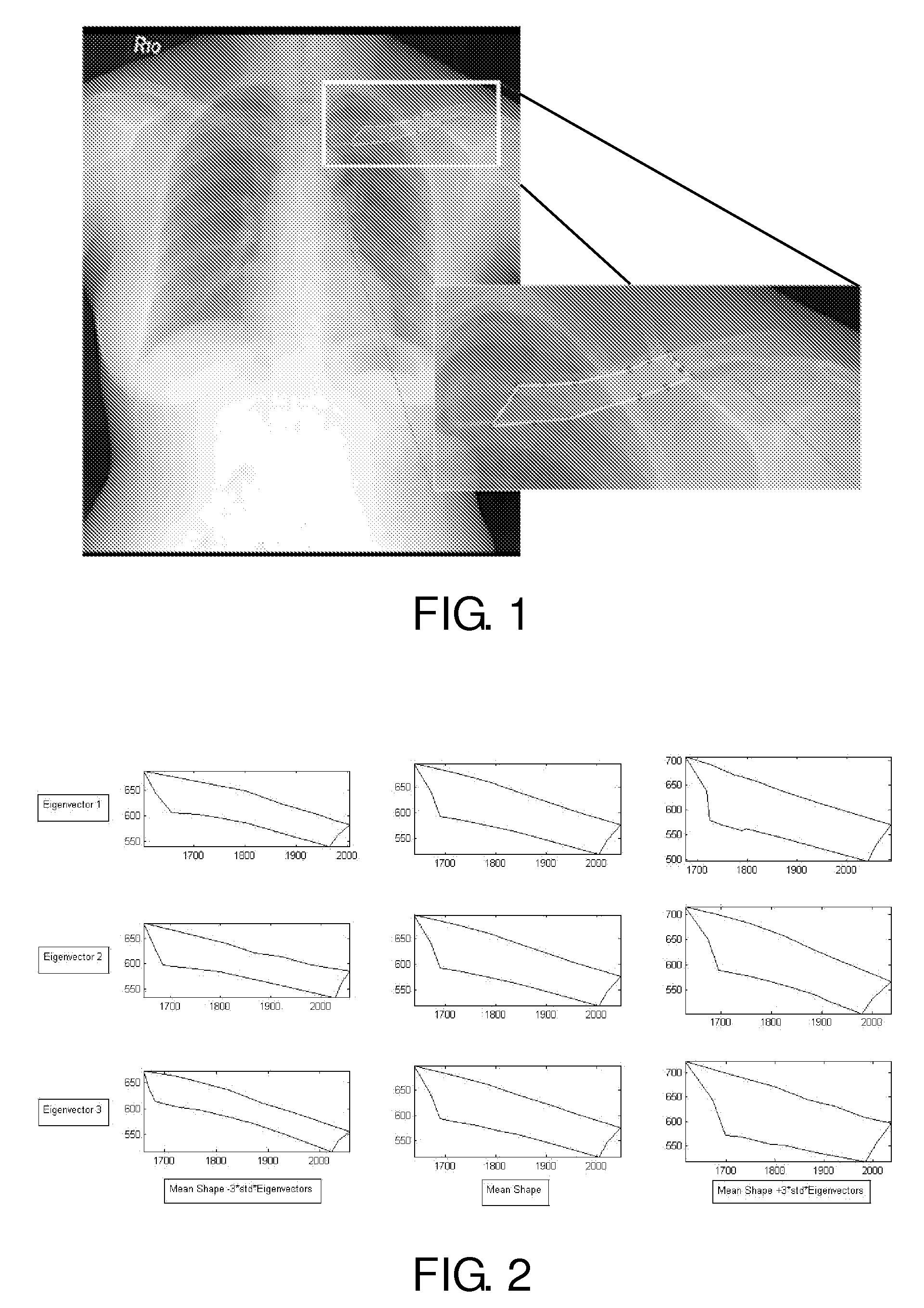 Method for assessing bone status