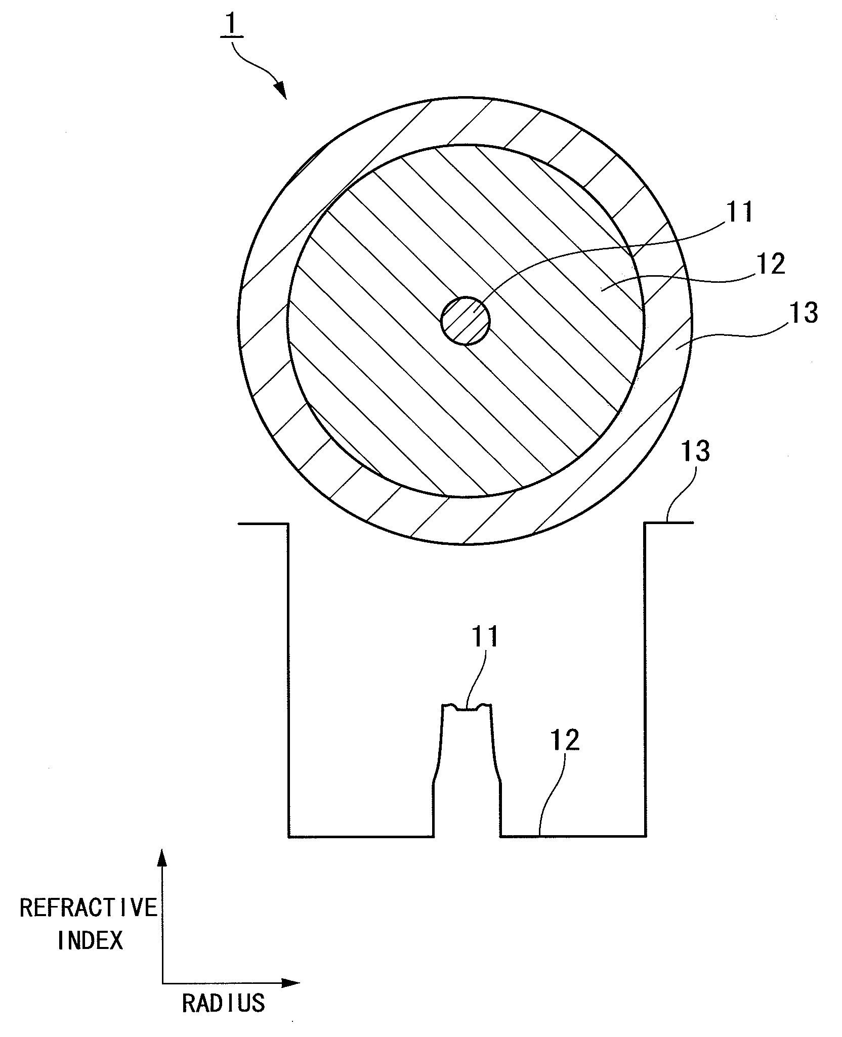 Ytterbium-doped optical fiber, fiber laser, and fiber amplifier