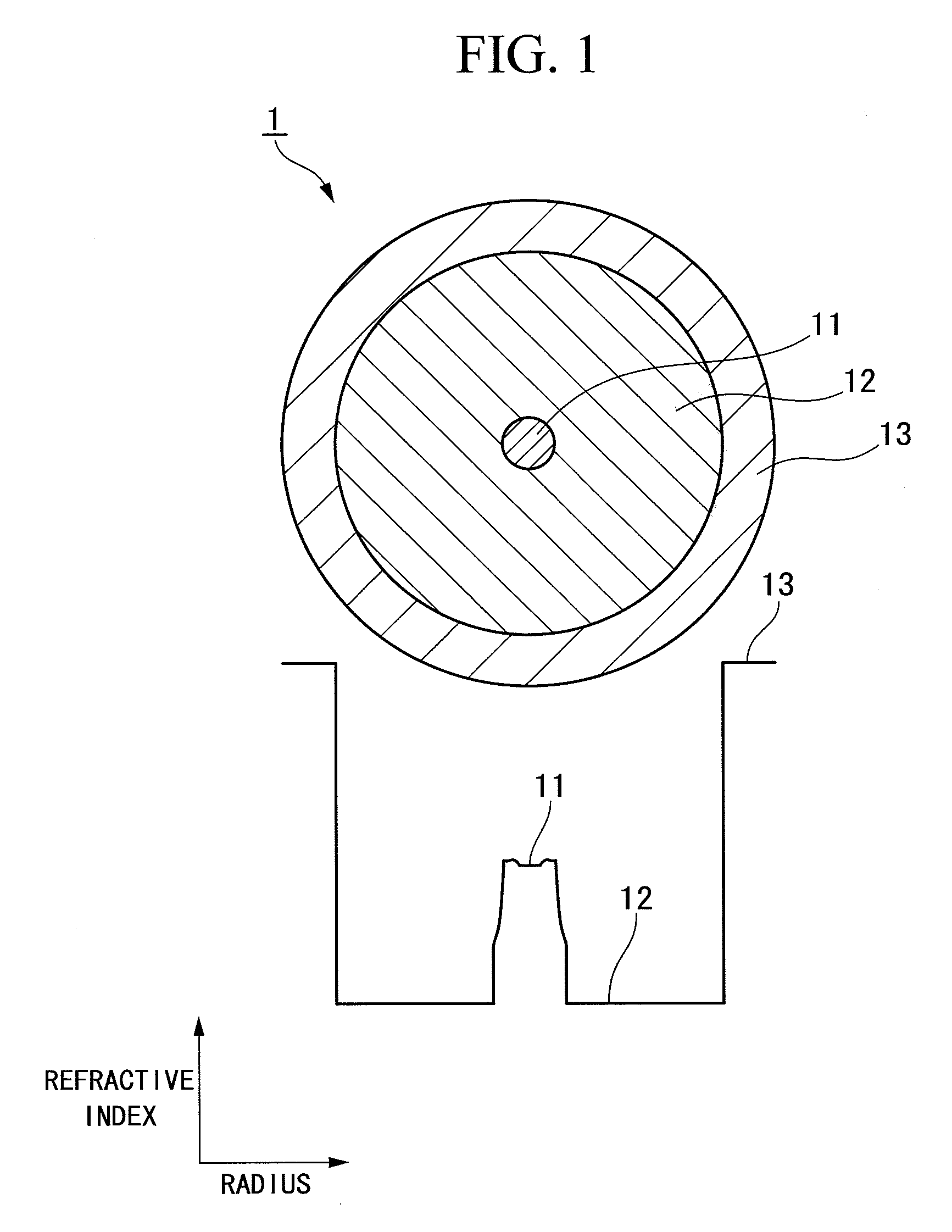 Ytterbium-doped optical fiber, fiber laser, and fiber amplifier