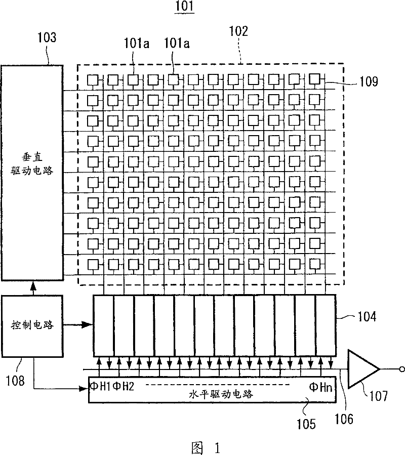 Solid-state imaging device and electronic device