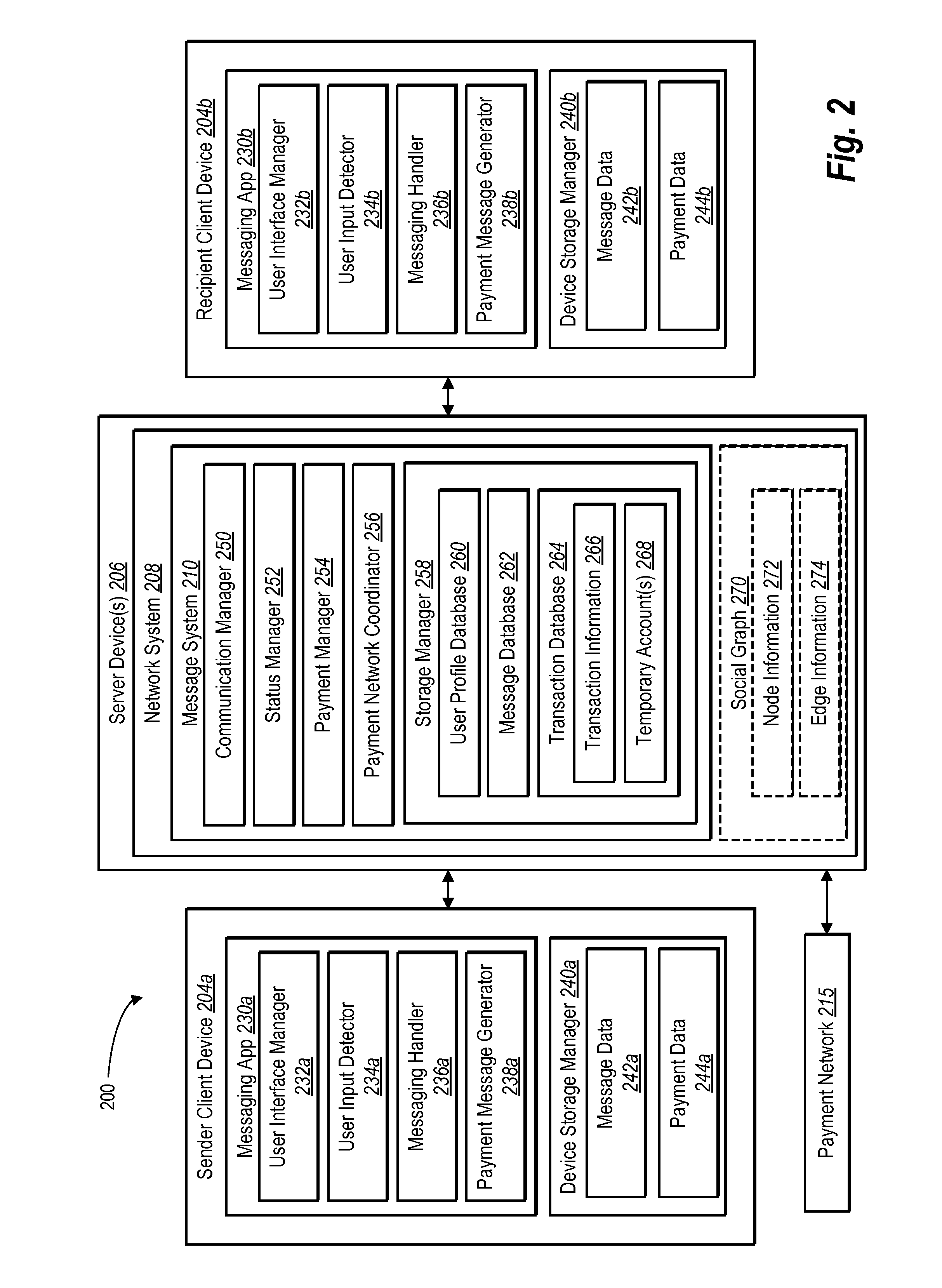 Sending and receiving payments using a message system