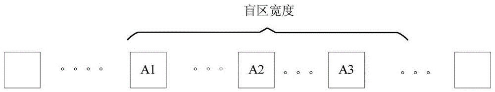 Display method, system and optical time domain reflectometer for optical fiber detection