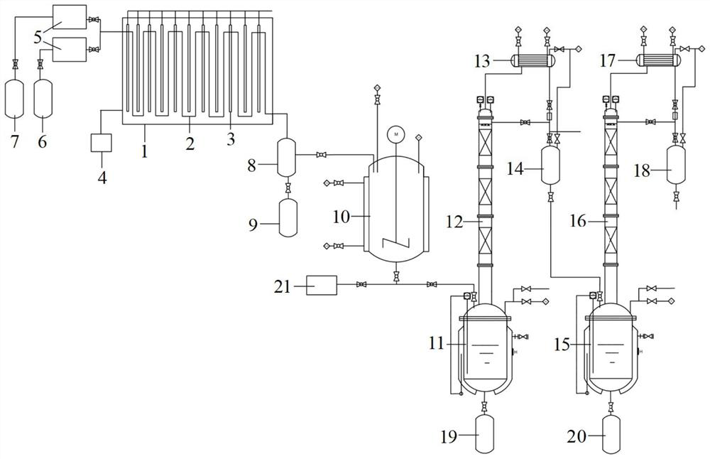 Preparation method of brominated perfluoroalkane