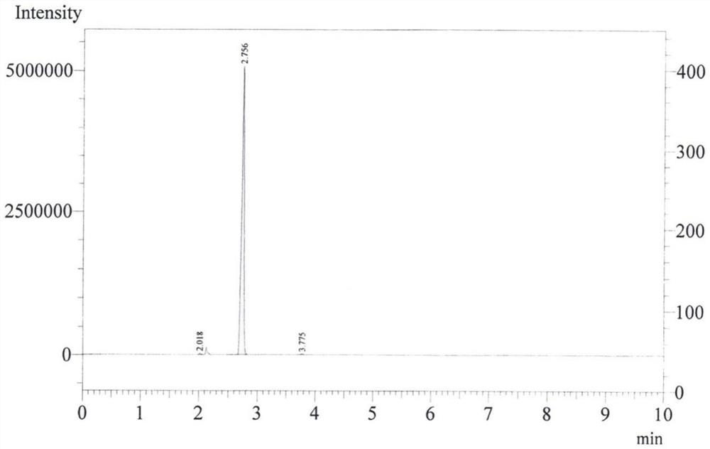 Preparation method of brominated perfluoroalkane