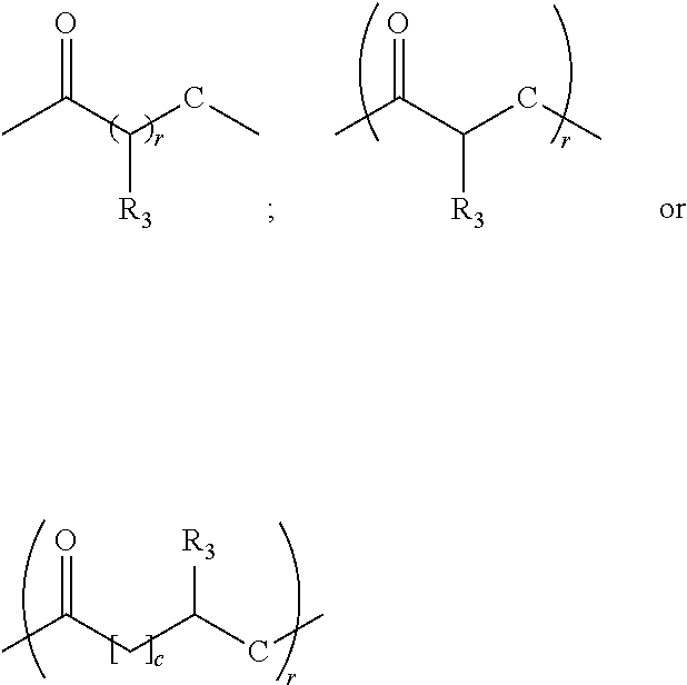 Cell permeable cyclic peptide scaffolds