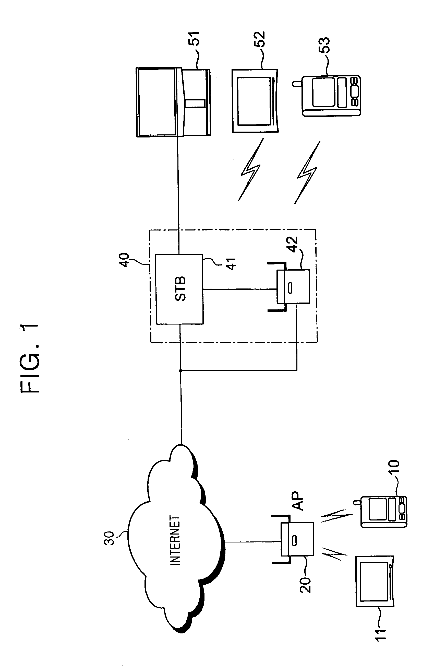 IP-based voice/video communication system and call pickup/forwarding method