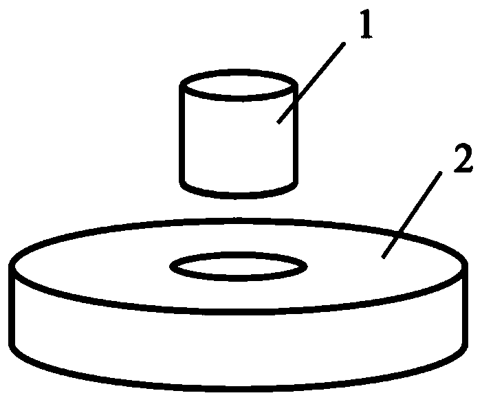 Preparation method of electron beam sensitive brittle material transmission electron microscope sample