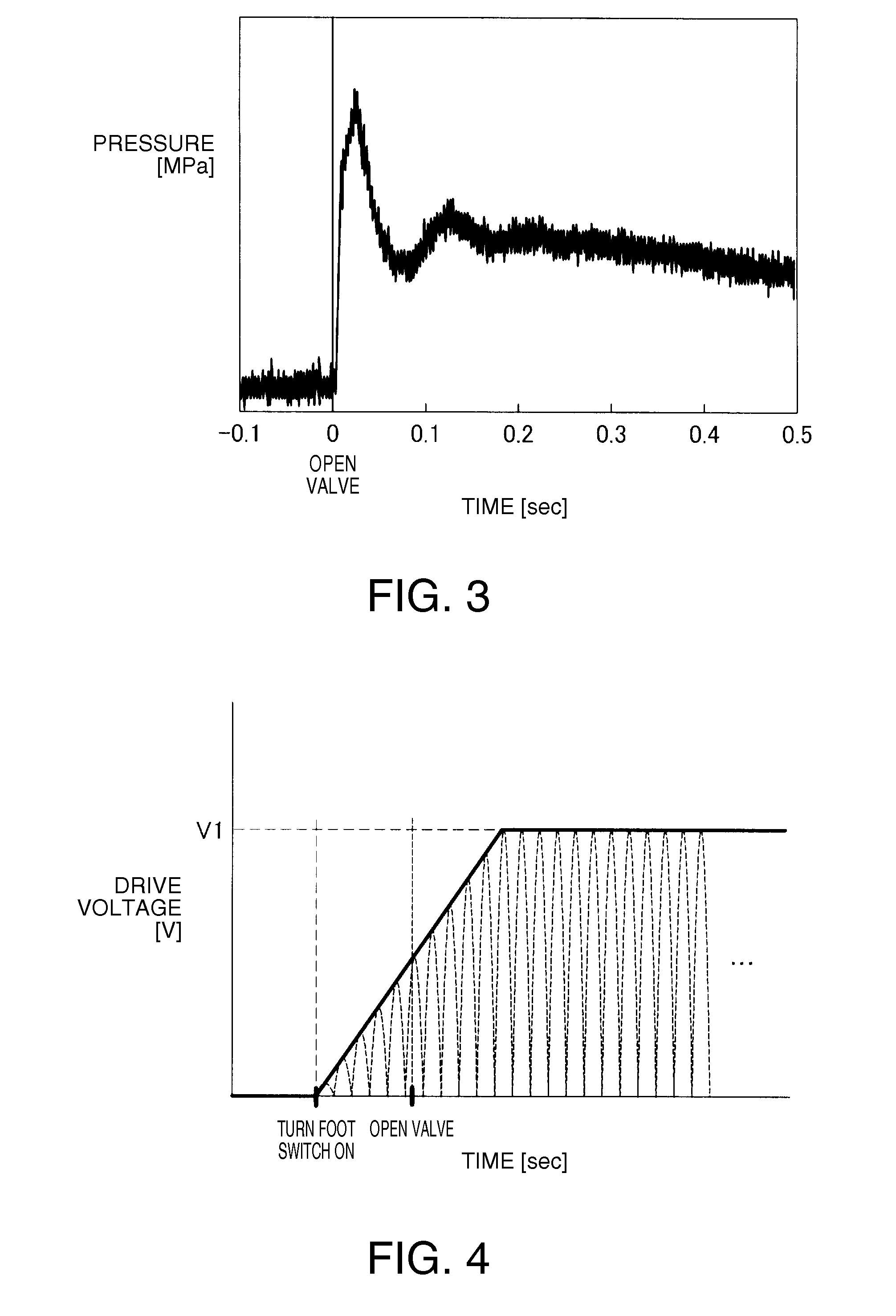 Fluid ejection device and medical apparatus