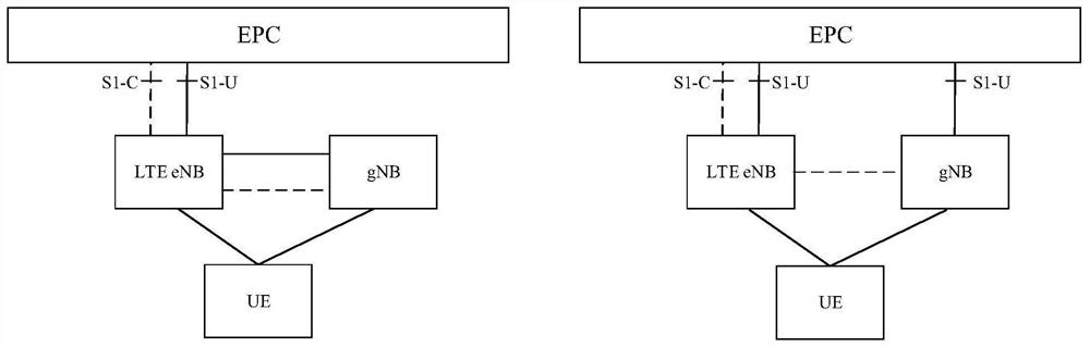 Communication method and communication device