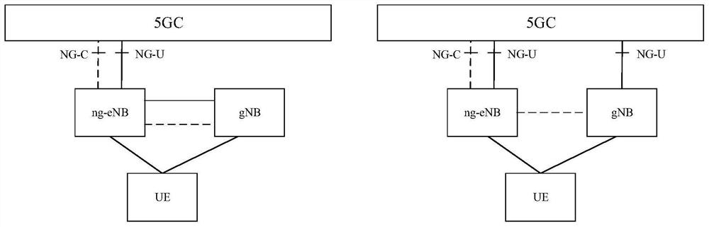 Communication method and communication device