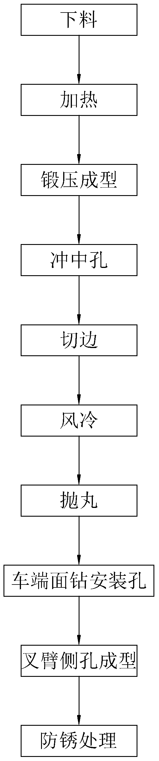 Flange pipe fork forging forming process and flange pipe fork formed by using same