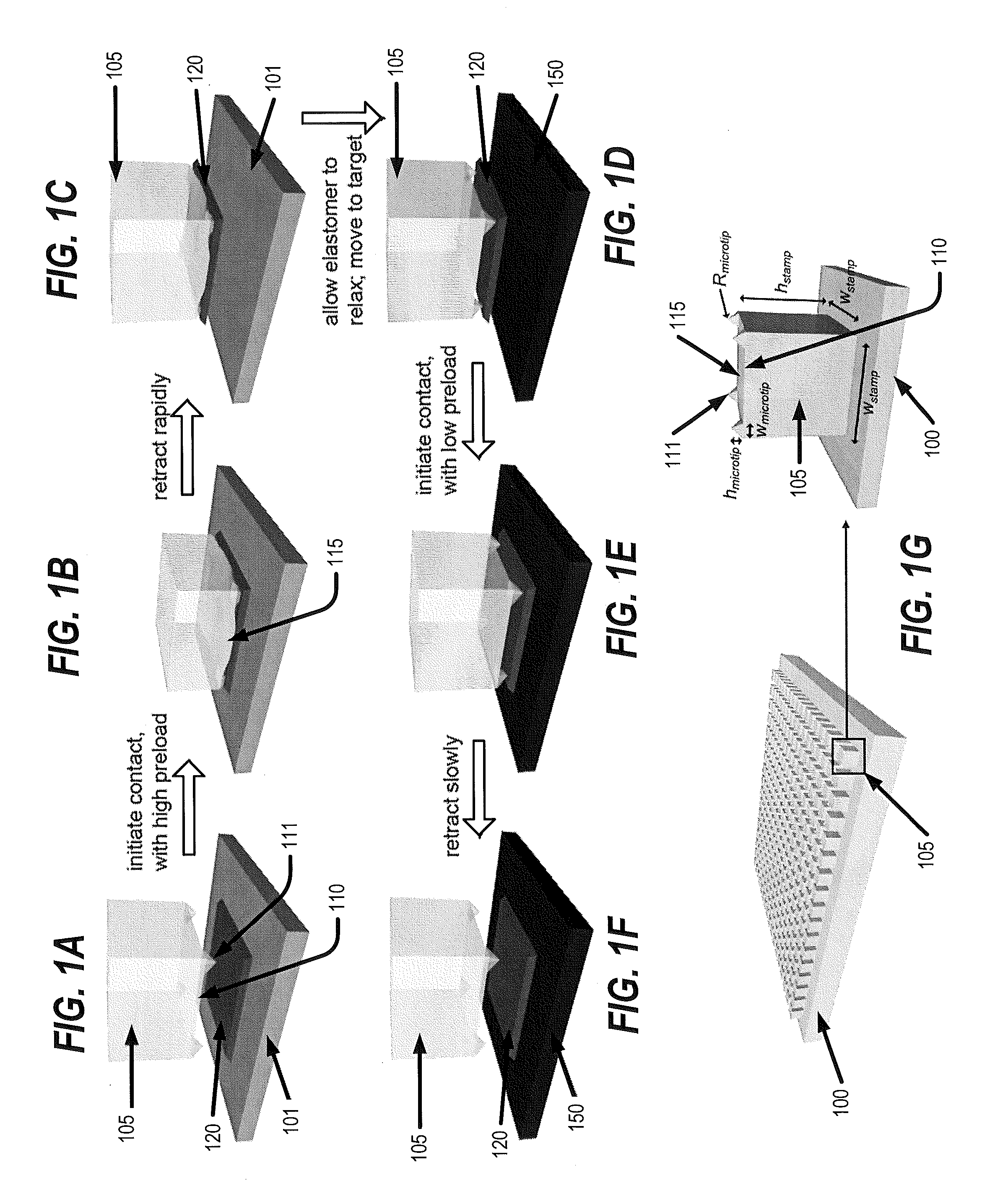 Printing transferable components using microstructured elastomeric surfaces with pressure modulated reversible adhesion