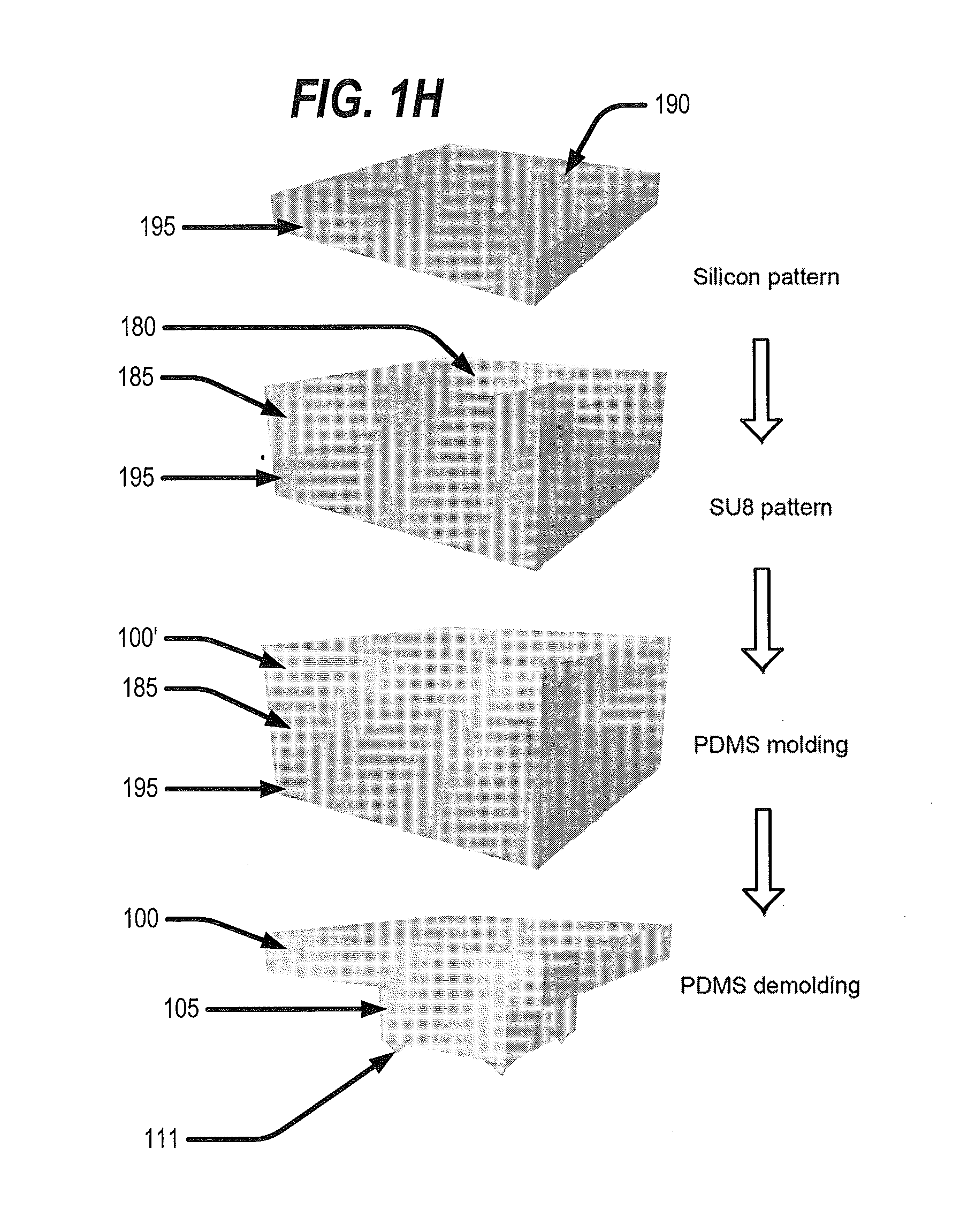 Printing transferable components using microstructured elastomeric surfaces with pressure modulated reversible adhesion