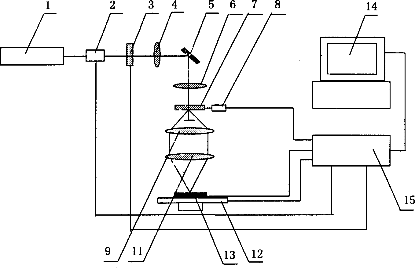 Optical variable image making method and its photocomposition system