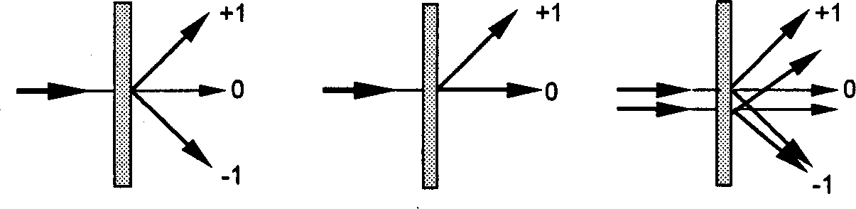 Optical variable image making method and its photocomposition system