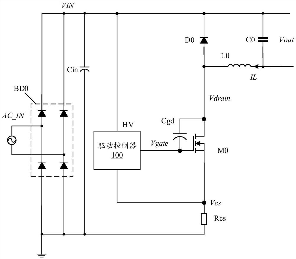 LED driving circuit and driving controller and control method thereof