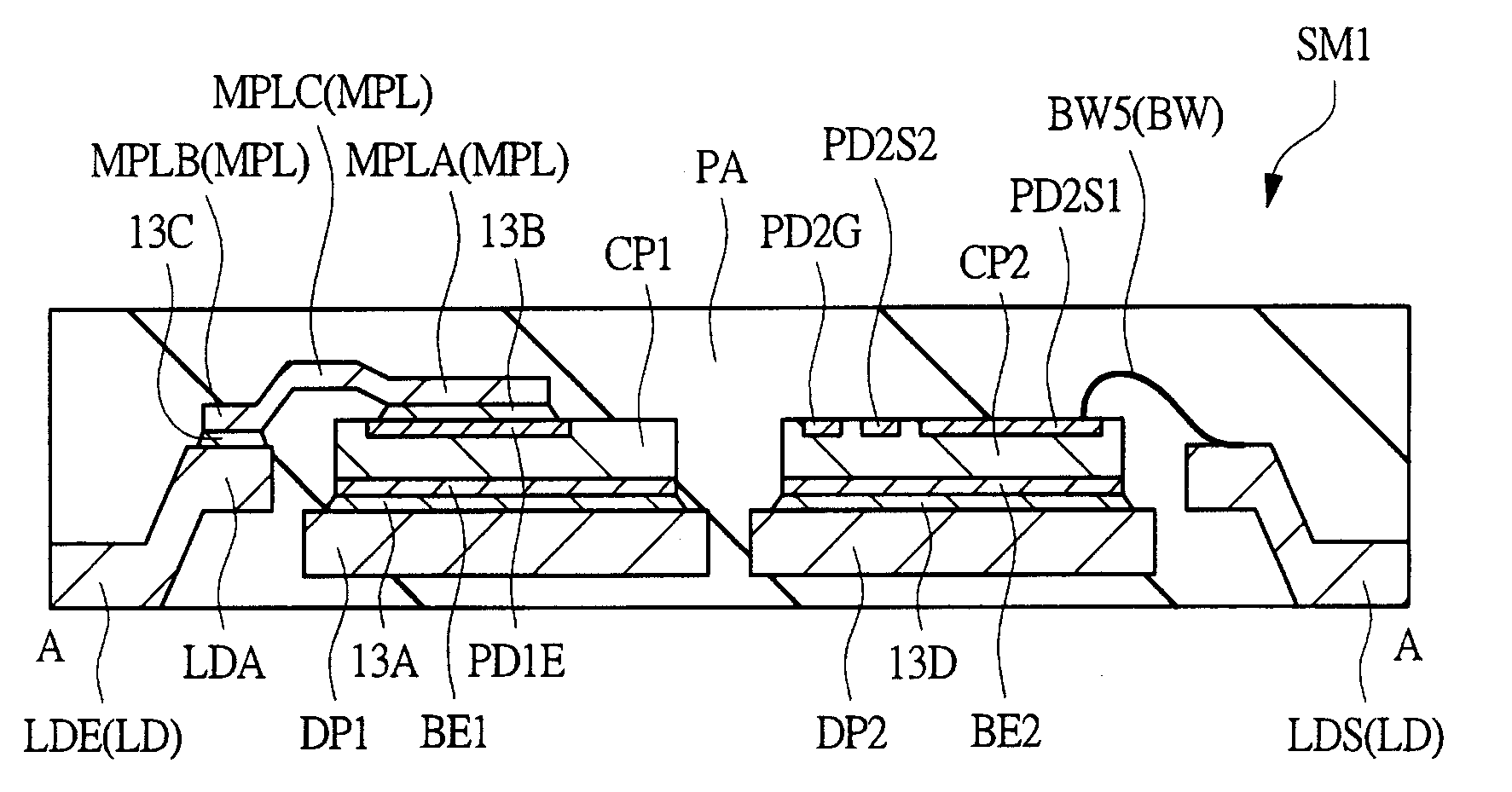 Semiconductor device