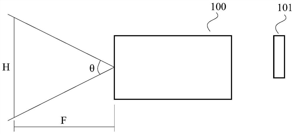 Projection light machine