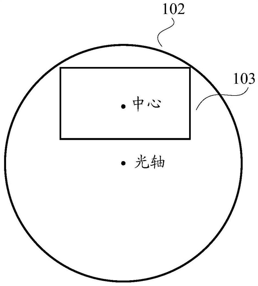 Projection light machine