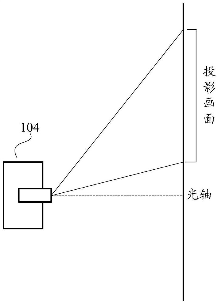 Projection light machine