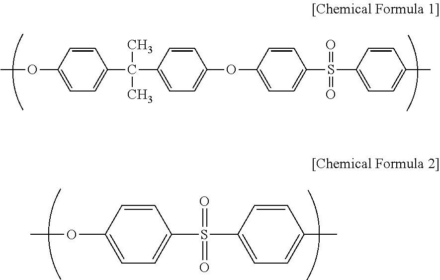 Hollow-fiber membrane and hollow-fiber module for cell culture