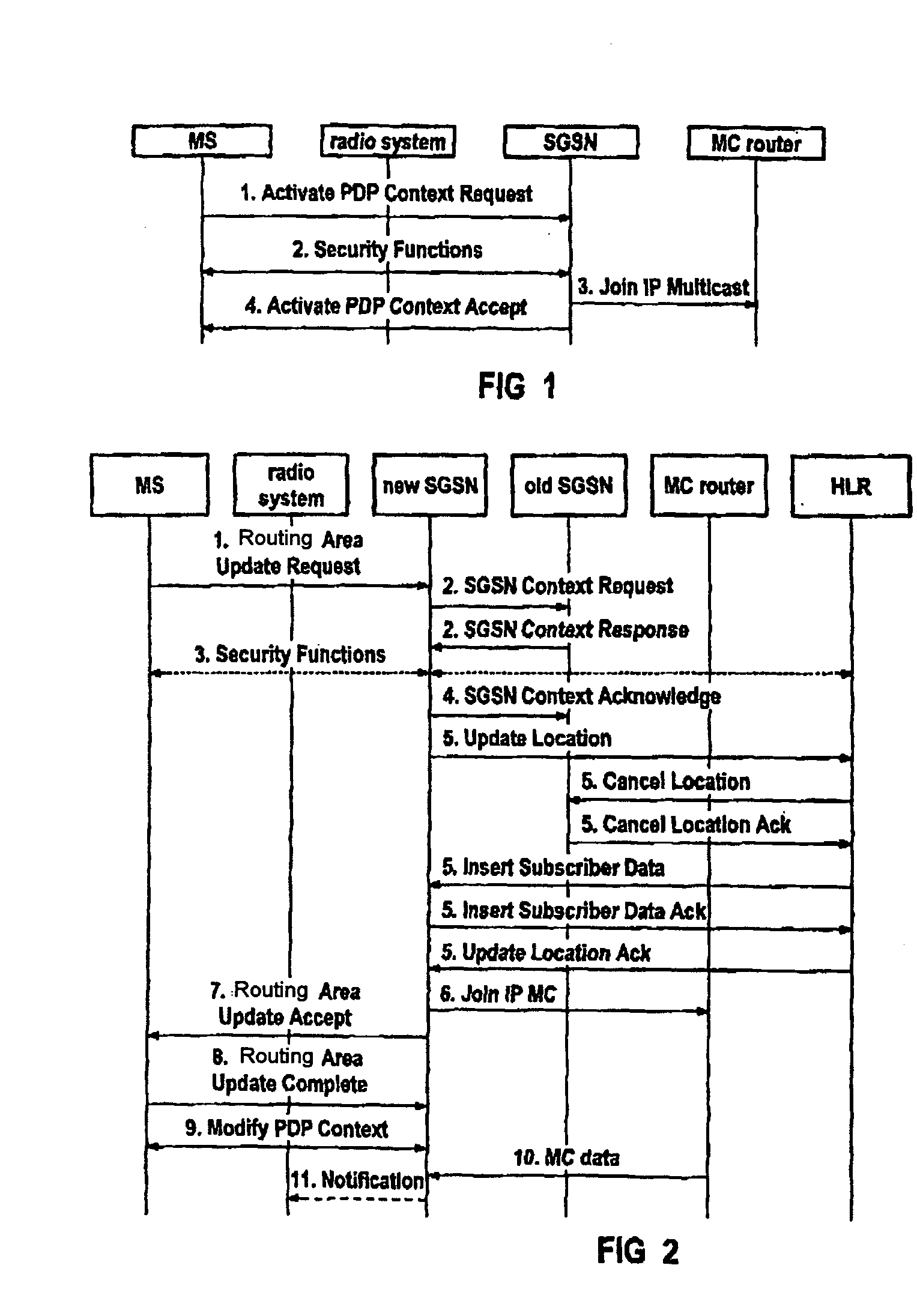 Method and mobile communication network for providing multicast and/or broadcasting services