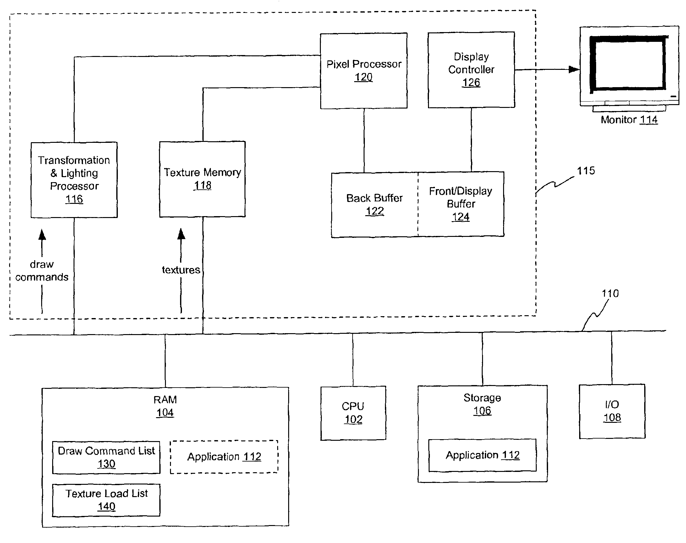 Management of limited resources in a graphics system