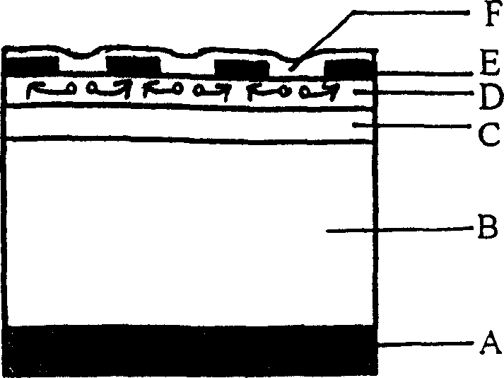 Silicon solar cell of transparent conductive film front electrode