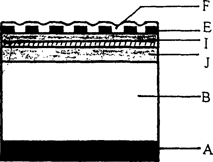 Silicon solar cell of transparent conductive film front electrode