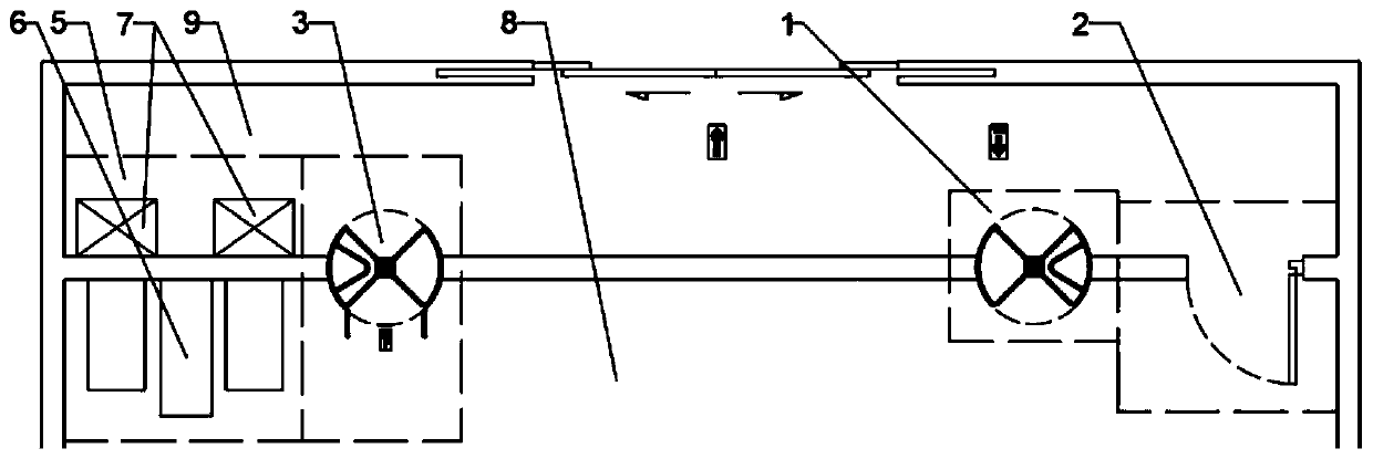 Self-service shopping system and method with separation of people and goods, unattended store