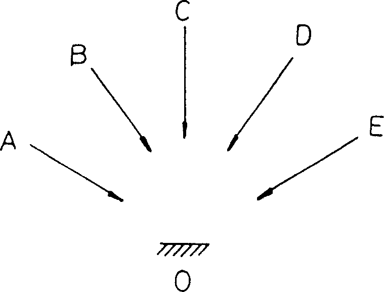 Primary positioning method for penetrating type scanning light source