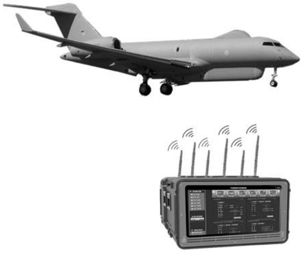 Multi-channel cns co-exciter and control method based on synthetic instrument