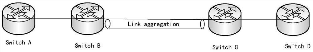 Forwarding method for bidirectional forwarding detection BFD message and network equipment