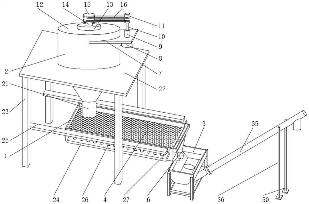 Automatic feeding and screening device for casting sand and use method