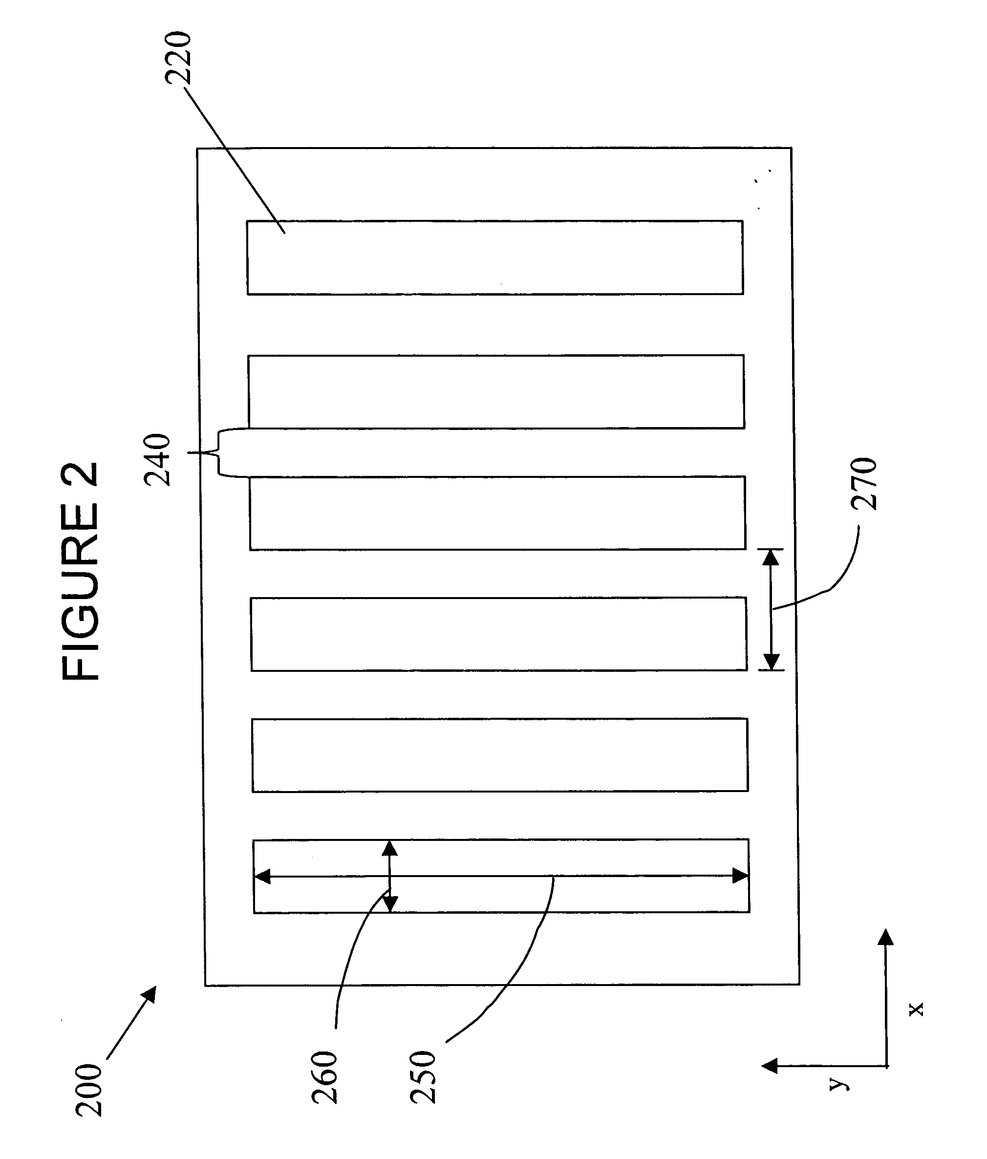 Single scan irradiation for crystallization of thin films