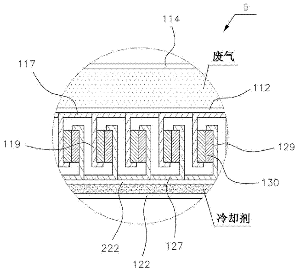 Thermoelectric generator of vehicle