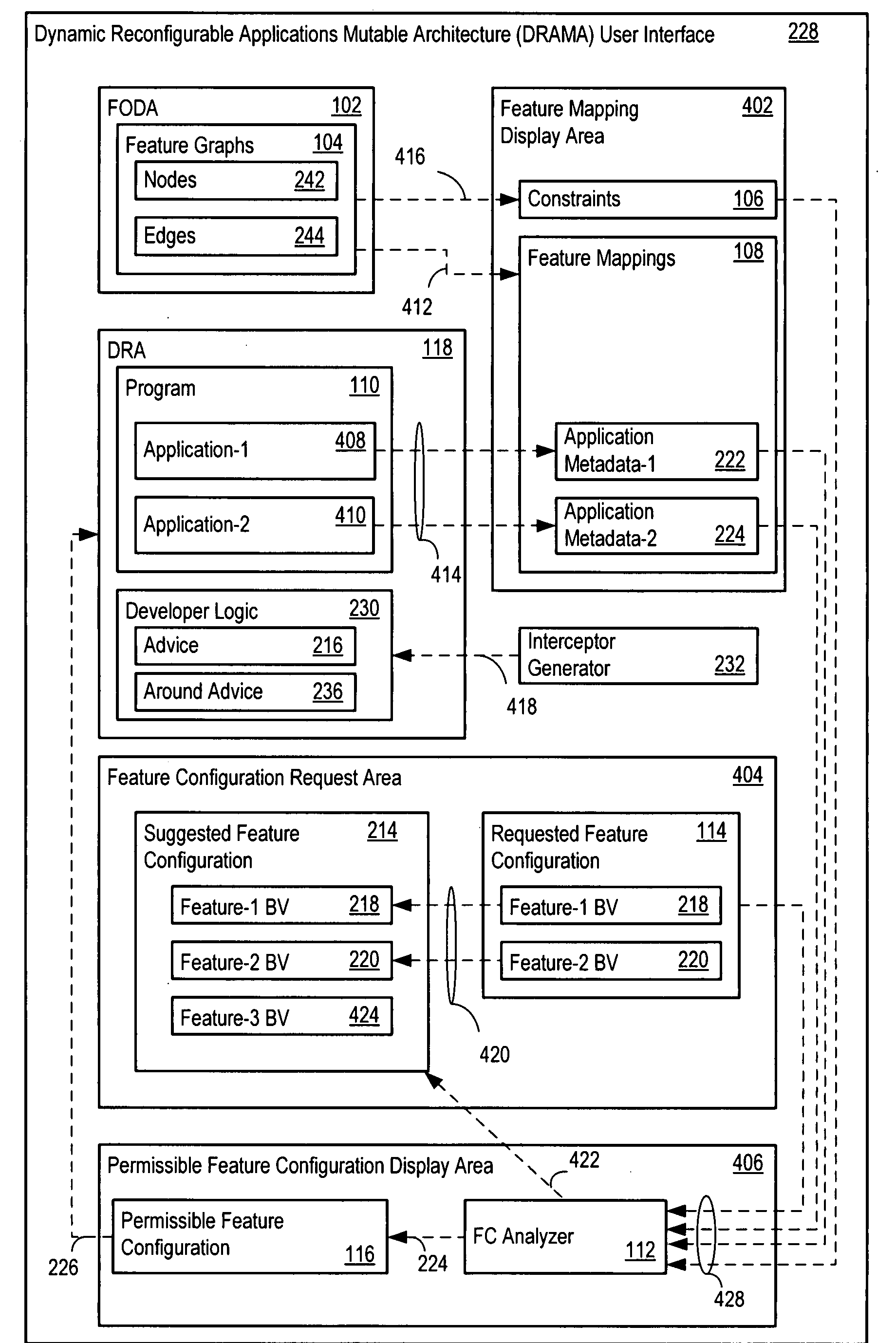 Feature configuration analysis tool